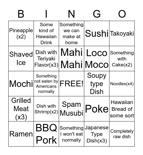 Hawaii Trip Bingo(Meals/Food) Bingo Card