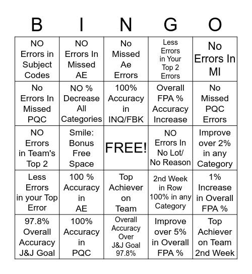 FPA Bingo Card
