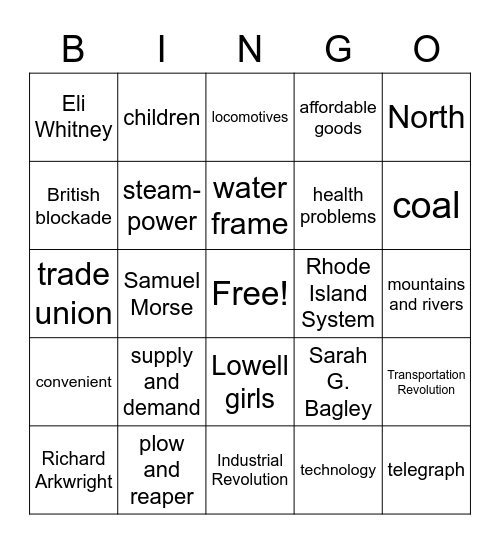 The North Bingo Card