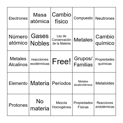 Spanish Translated Chemistry BINGO Card