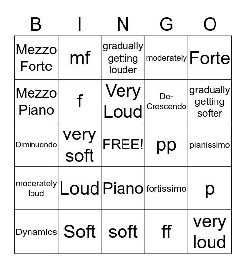 Dynamics Bingo Card