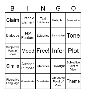 STAAR Academic Vocabulary Bingo Card