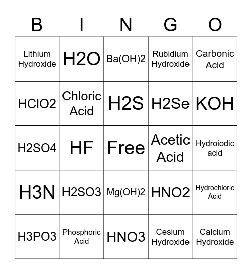Naming Acids and Bases Bingo Card