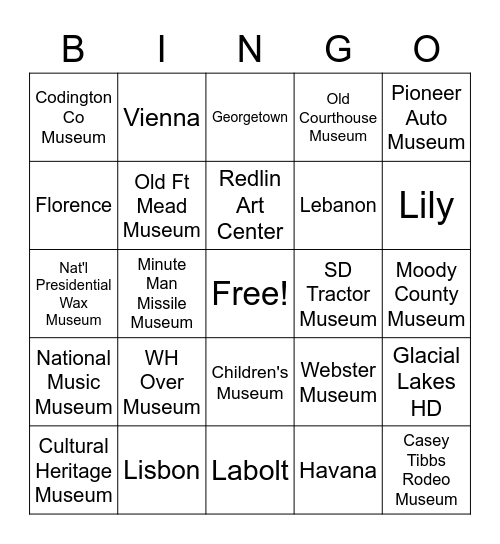 GLHD City and Museum Bingo 2022 Bingo Card