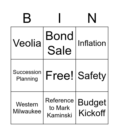 Finance Division Bingo Card