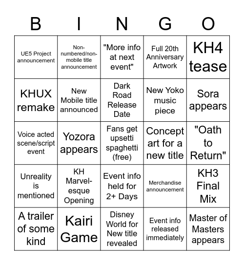 KH20th Anniversary Event BINGO Card