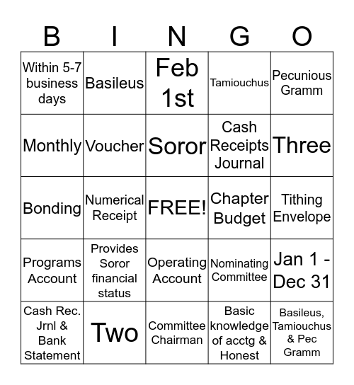 Theta Omicron Omega Finance Bingo Card