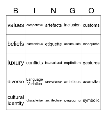 Culture Difference Review Bingo Card