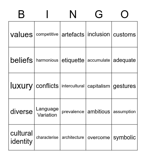 Culture Difference Review Bingo Card