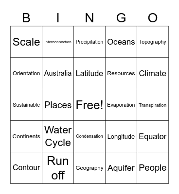 Year 7 Geography Bingo Card