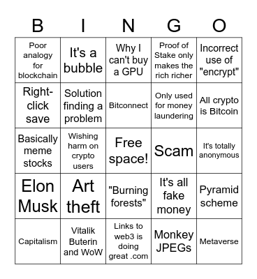 Crypto discourse bingo Card