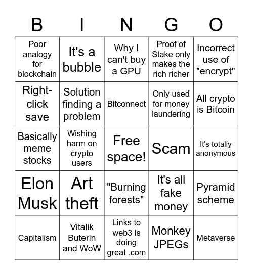 Crypto discourse bingo Card