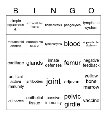 Animal Tissues, Organ Systems, Skeletal and Immune Systems Bingo Card