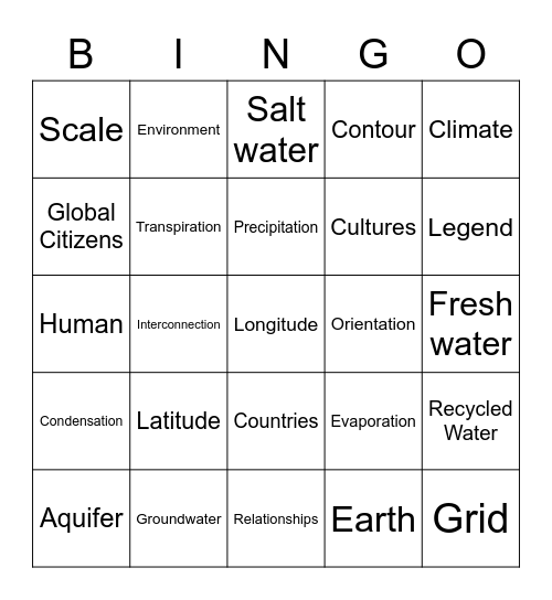 Year 7 Geography Bingo Card