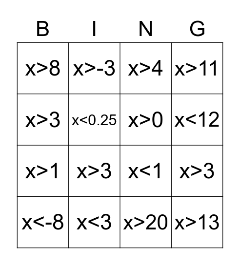 Inequalities Bingo Card