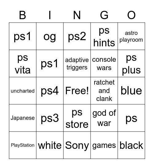PlayStation Bingo Card