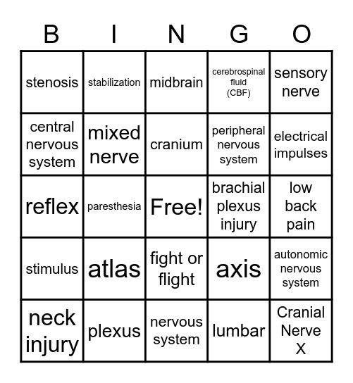 The Spine-Bingo Card