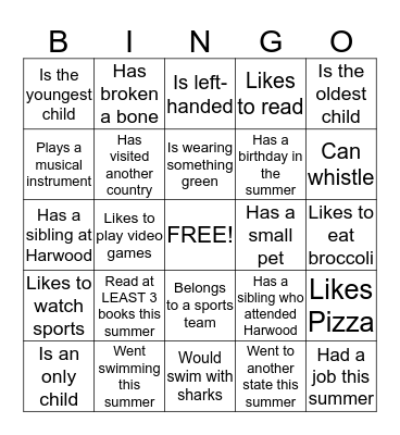 Getting to Know You. 0nly 2 signatures per person. Bingo Card