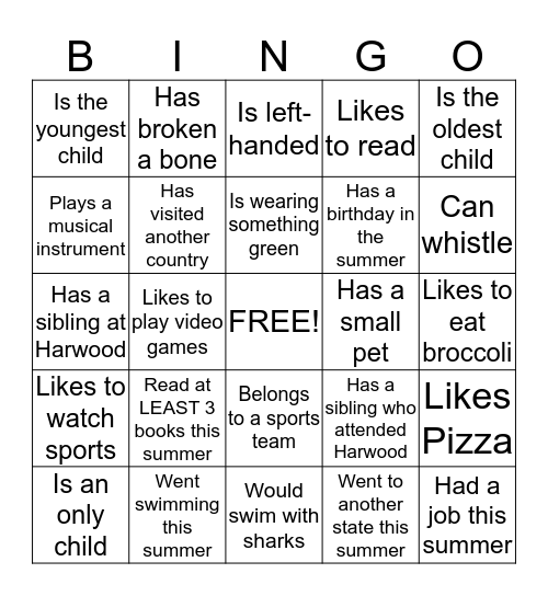 Getting to Know You. 0nly 2 signatures per person. Bingo Card