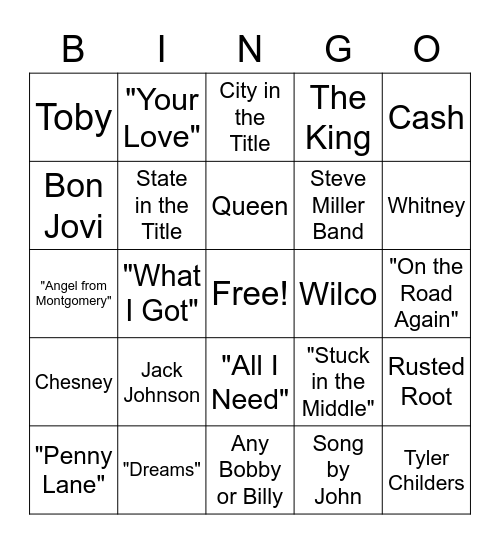 LIVE MUSIC Name that Tune Bingo - 2 Bingo Card
