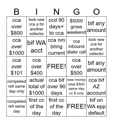AUGUST CONTEST GAME 3 Bingo Card