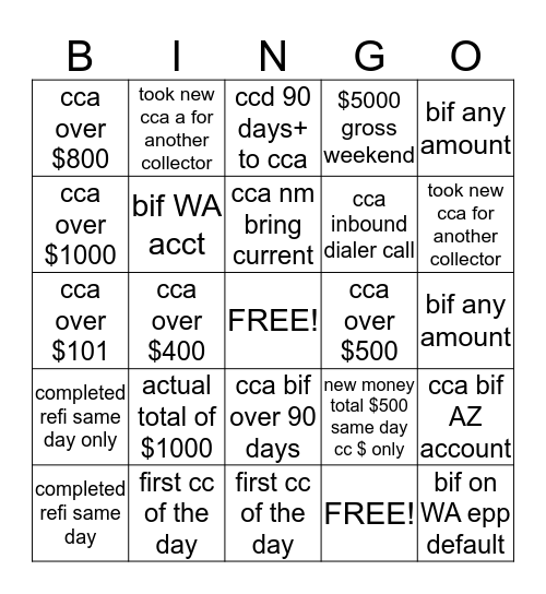 AUGUST CONTEST GAME 3 Bingo Card