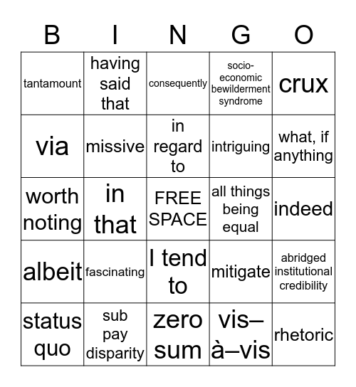 Drew McManusisms Bingo Card