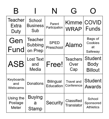 Code Component Craziness Bingo Card