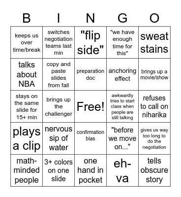 what is a negotiation Bingo Card