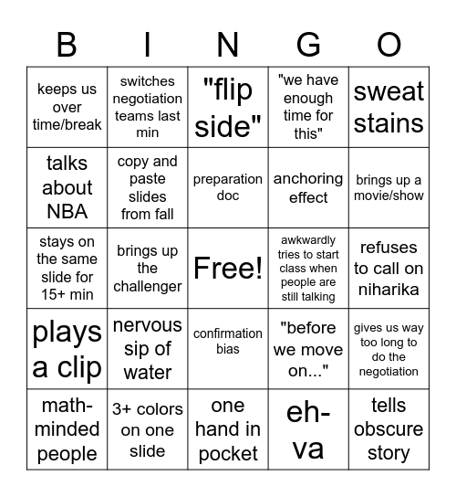 what is a negotiation Bingo Card