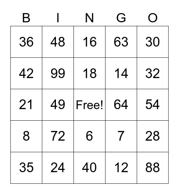 Multiplication Facts 6s, 7s, 8s Bingo Card