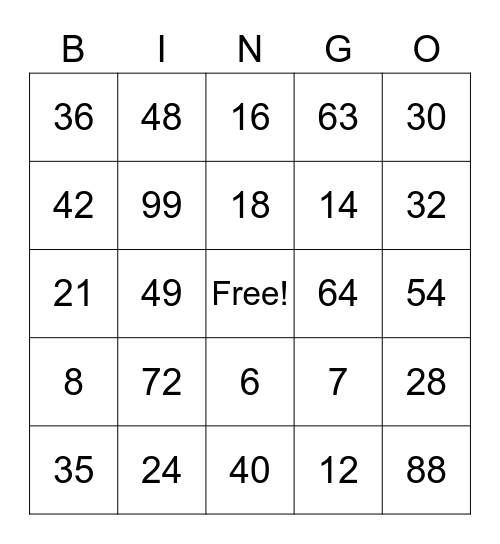 Multiplication Facts 6s, 7s, 8s Bingo Card