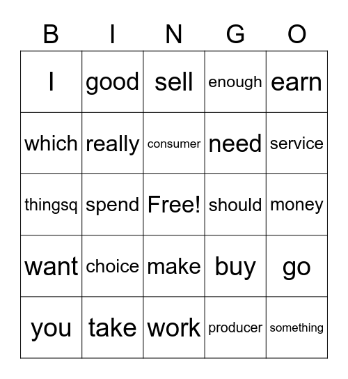 April Core Vocabulary Bingo Card