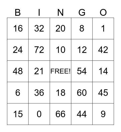 Multiplication 0's - 6's Bingo Card