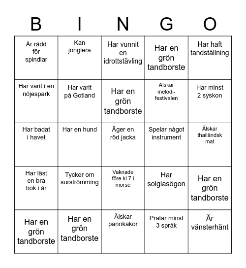 Mingelbingo Card