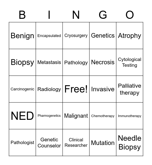 Pathology and Oncology Terms Bingo Card