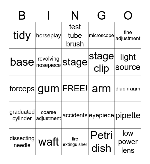 The Science Lab Bingo Card