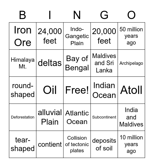 South Asia Landform and Resources Bingo Card