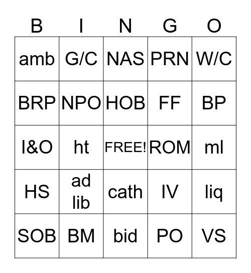 Medical Terminology  Bingo Card