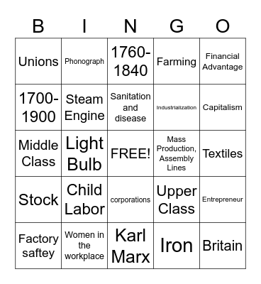 Industrial Revolution Bingo Card