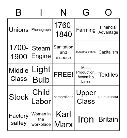 Industrial Revolution Bingo Card