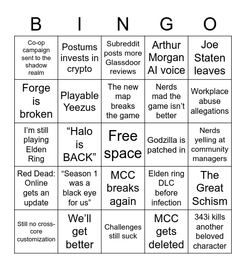 Halo’s future Bingo Card