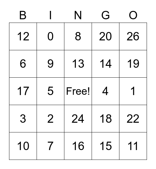 Add 10, Doubles, and Make 10 Bingo Card