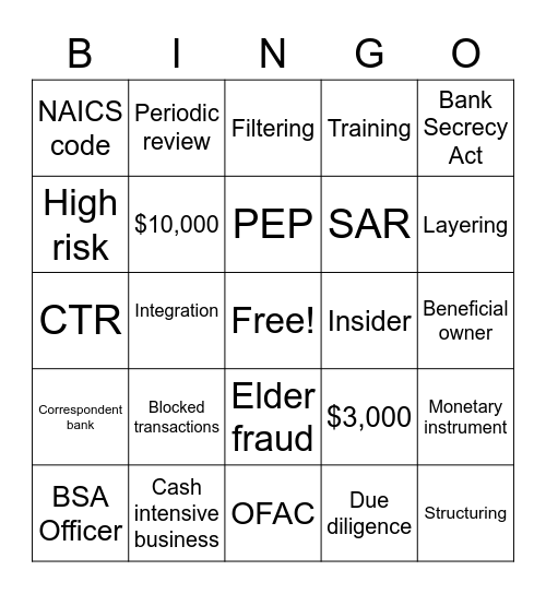 BSA Bingo Card