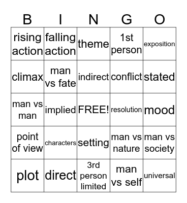 Story Elements Bingo Card