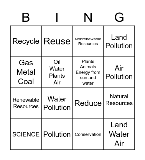 Pollution and Conservation Bingo Card