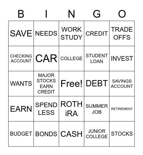 Financial Literacy 1 Bingo Card