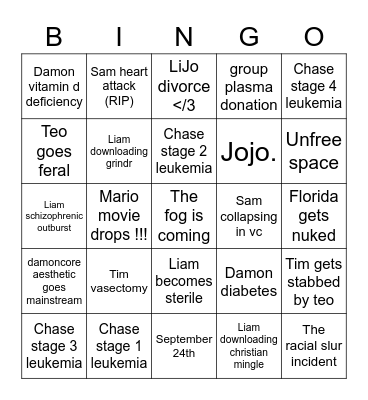 Axiscord 2022 bingo card!!!! Bingo Card