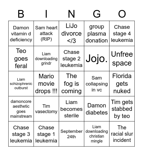 Axiscord 2022 bingo card!!!! Bingo Card