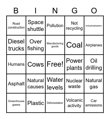 CLIMATE CHANGE BINGO Card